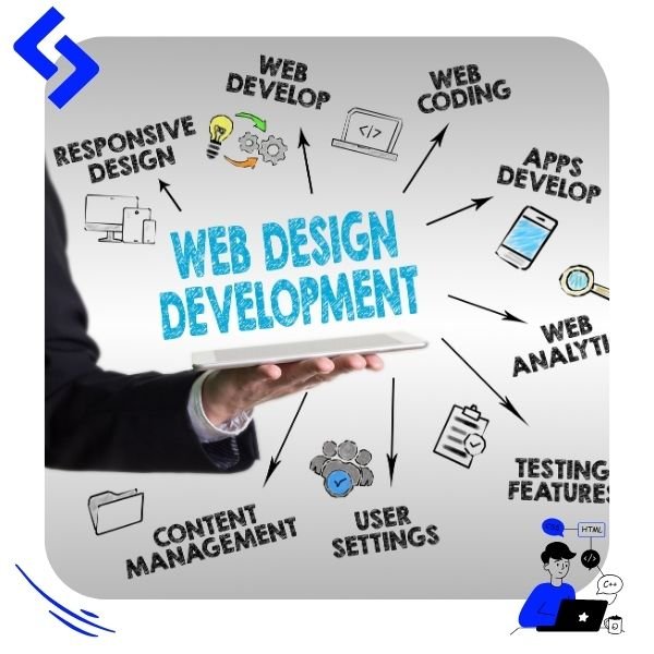 Web-Design-and-Development-Services-Hywiz.